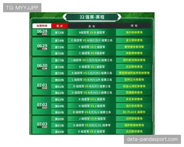 2026世界杯48队分成12个小组的赛制规则怎么安排