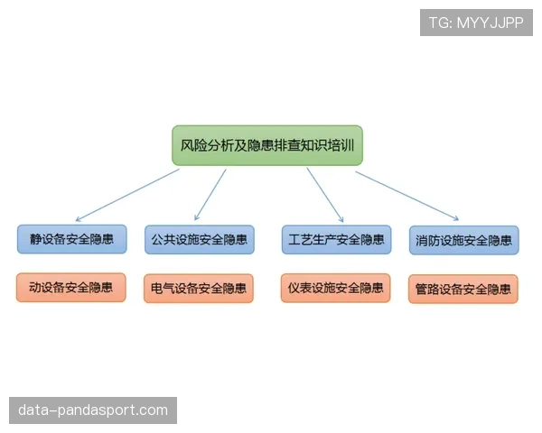 判罚合法冲撞的三要素：位置、力量与危险性