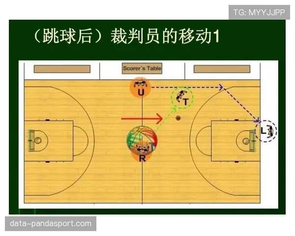全面解析篮球罚球规则的站位要求与违例界定