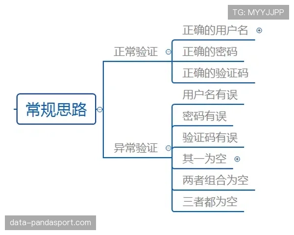 深入剖析三秒规则国际差异与实际执行标准