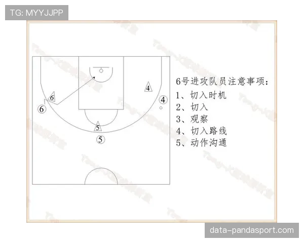 篮球无球犯规怎么回事，队员远离持球人时该如何判罚