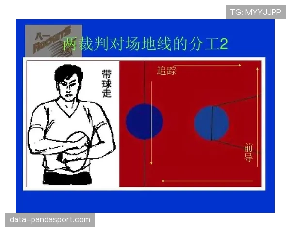 篮球规则解析非法用手防守的判定依据与判罚尺度说明 篮球规则解析非法用手防守的判定依据与判罚尺度说明