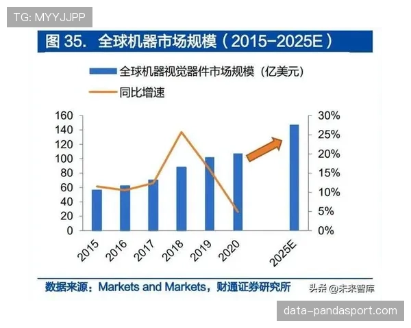 非接触犯规为何也能判罚？解析足球中的隐蔽违规逻辑