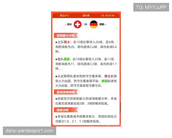 瑞士队赛程前景初显变化，近期表现折射欧洲杯备战节奏