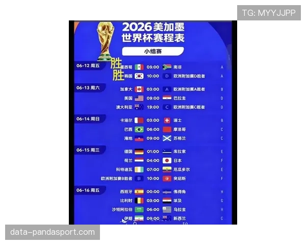 2026世界杯最新顺位判定规则