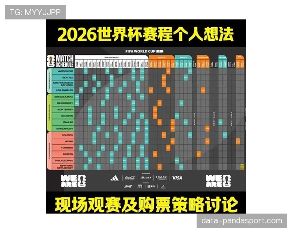 墨西哥2026世界杯赛程前瞻：东道主小组赛对手分析与出线关键战