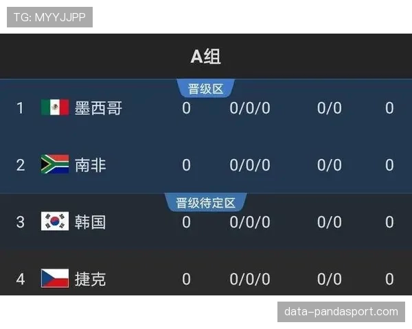 沙特队2026世界杯阵容预测：核心球员能否带队小组出线