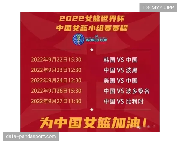 世界杯A组进攻火力排行榜